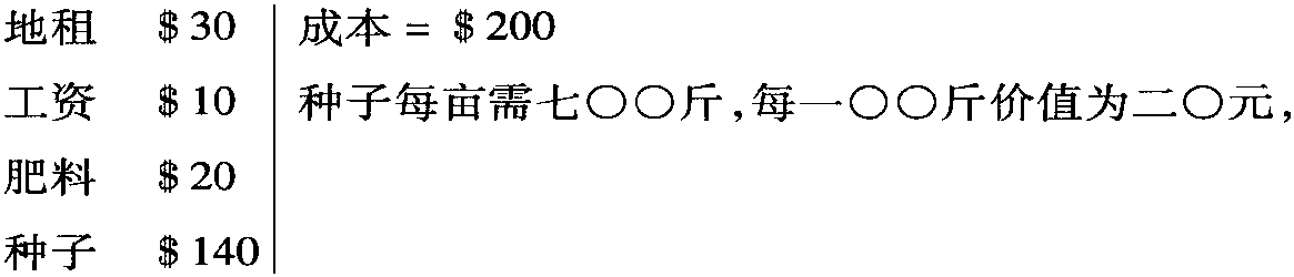 堇江貝母運(yùn)銷合作社概況